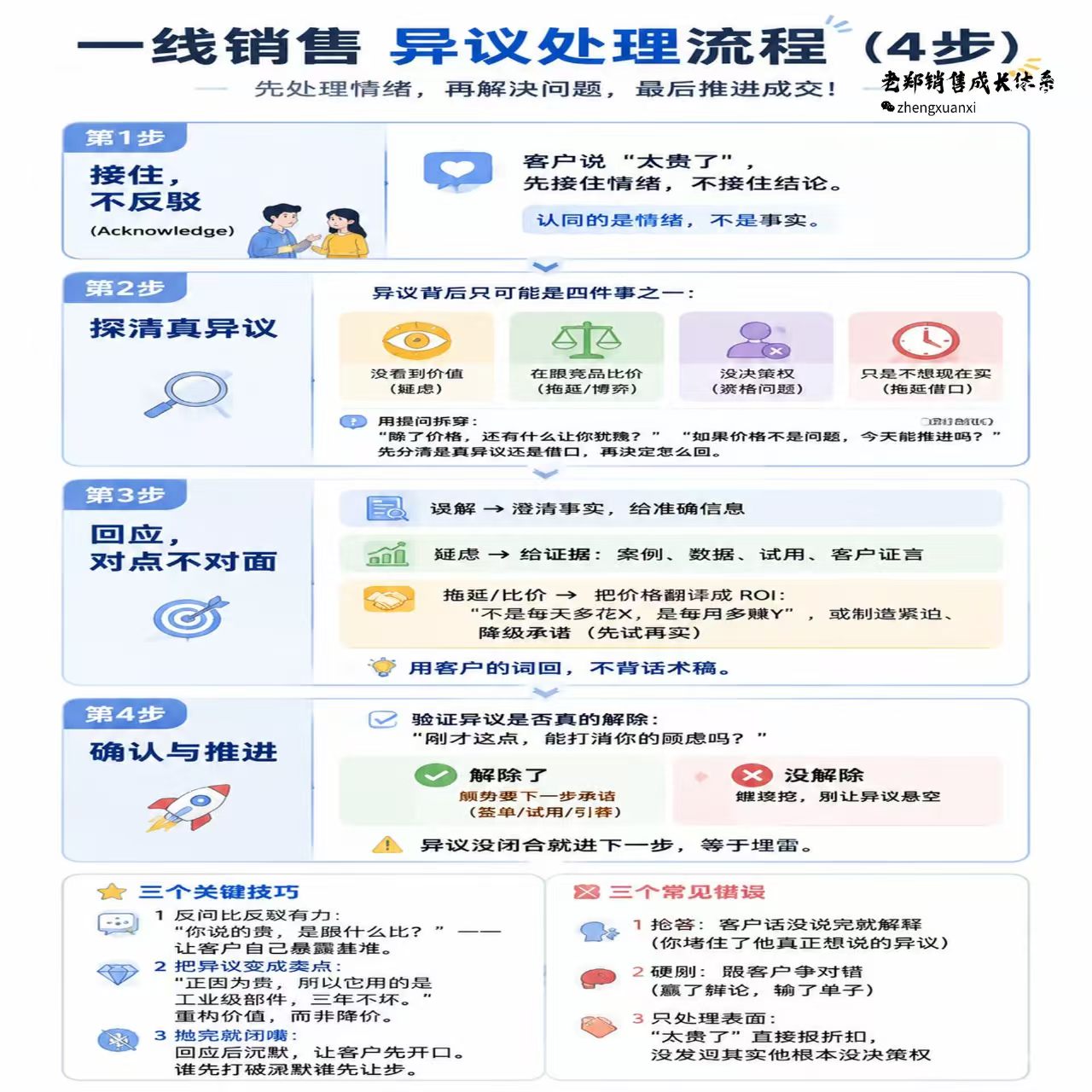 知识图谱
