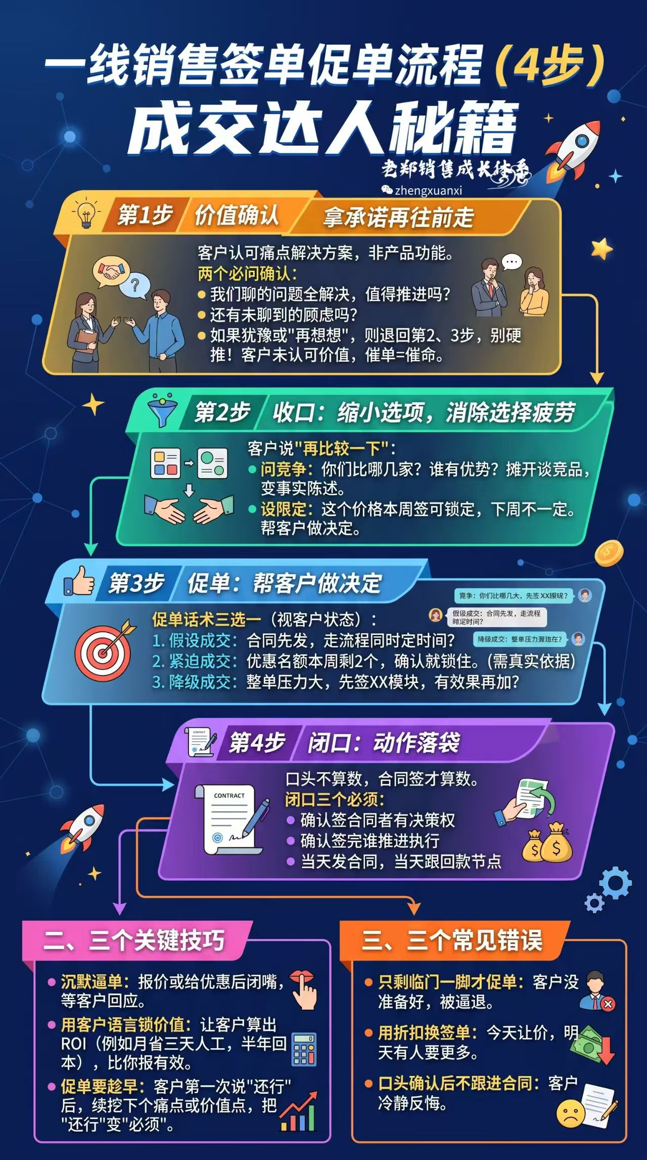 知识图谱