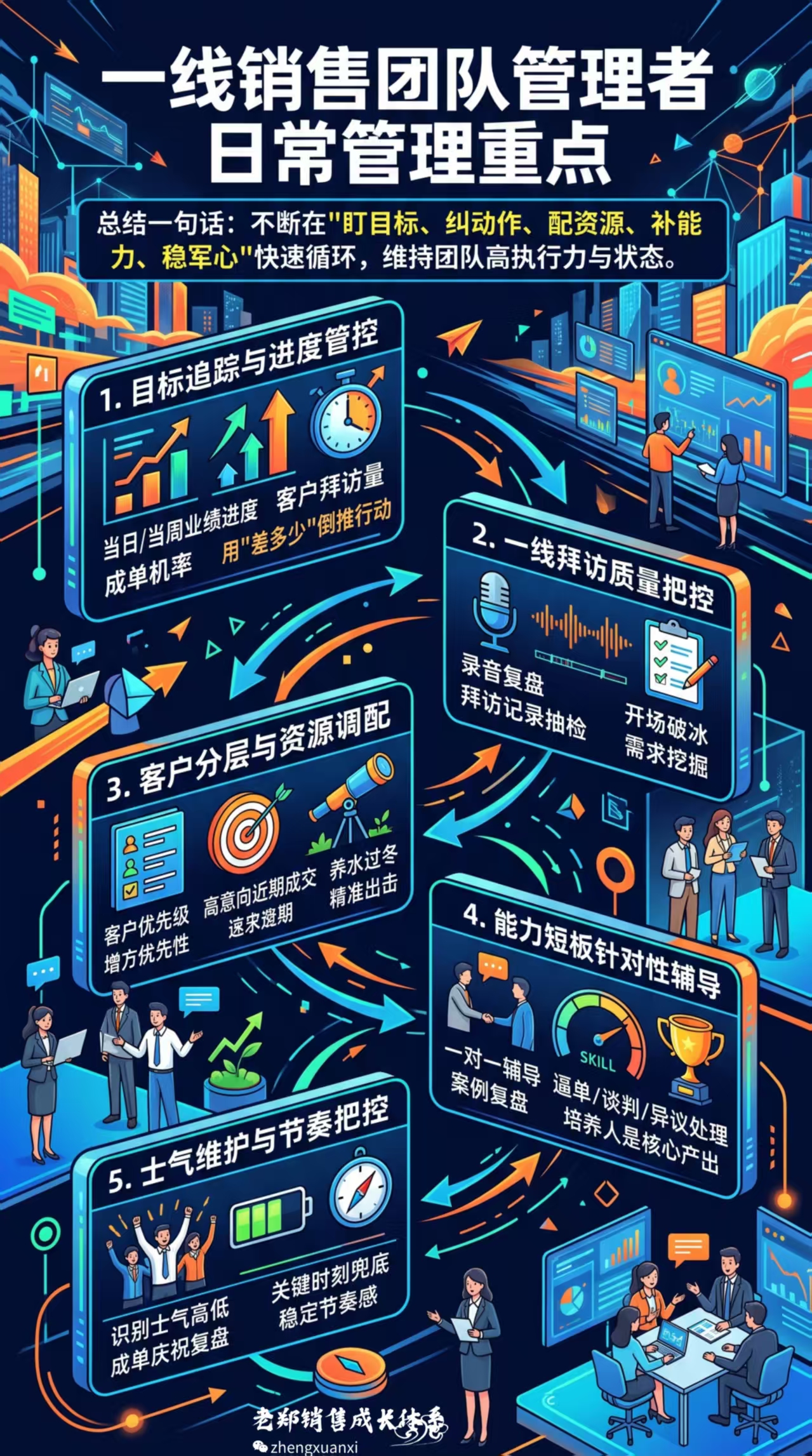 知识图谱
