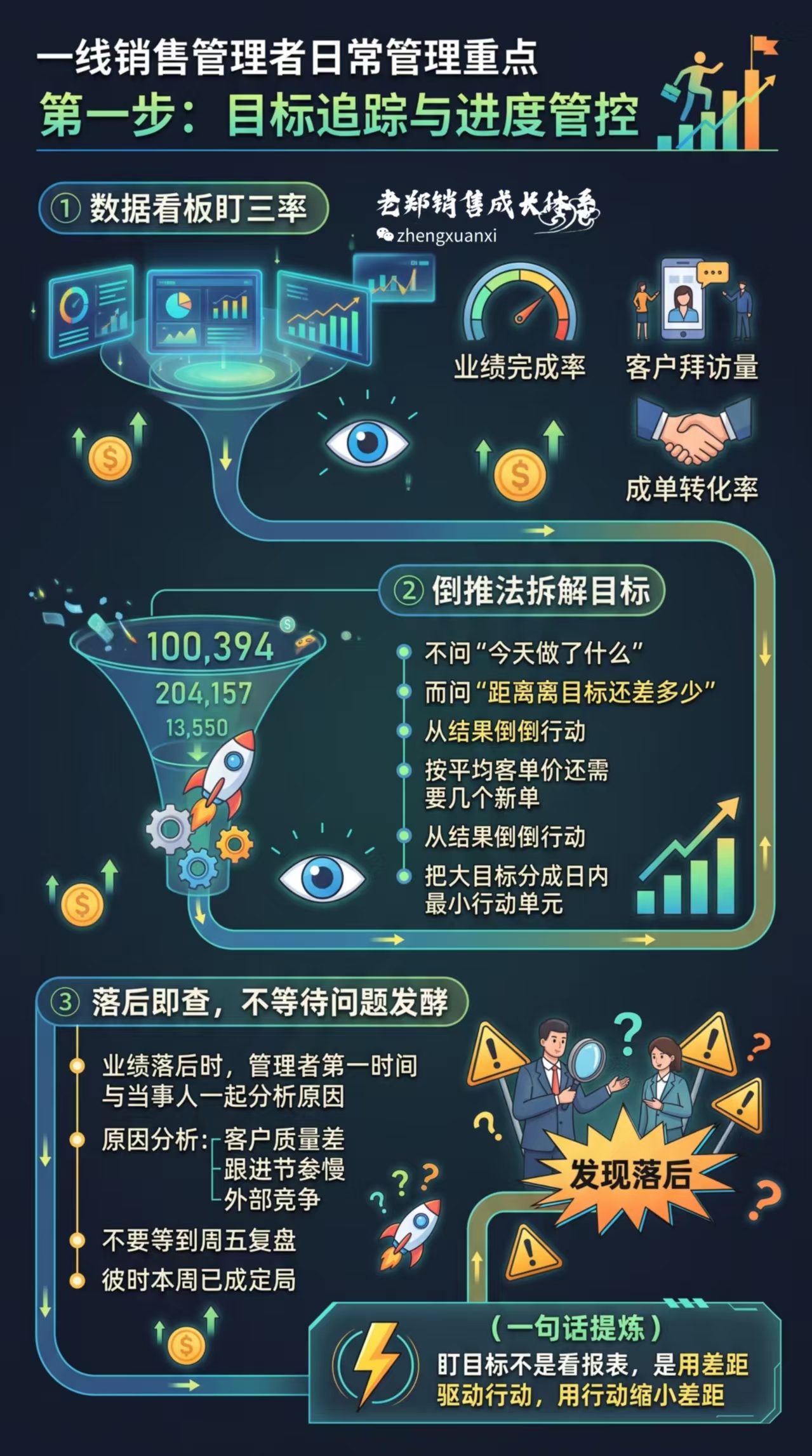 知识图谱