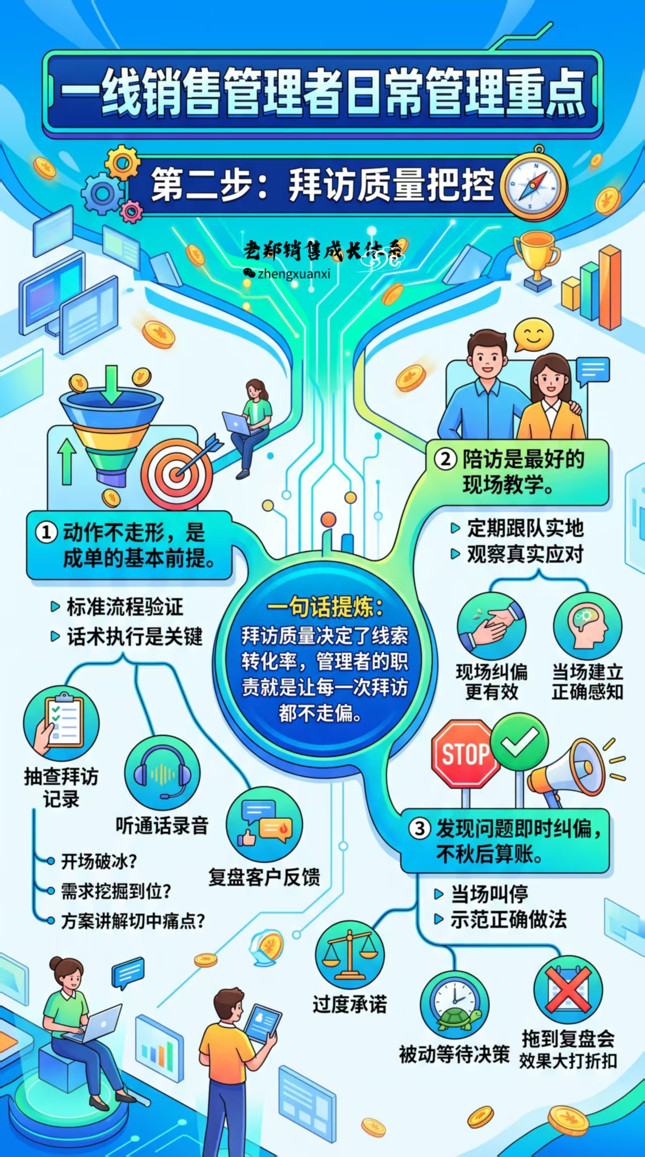 知识图谱