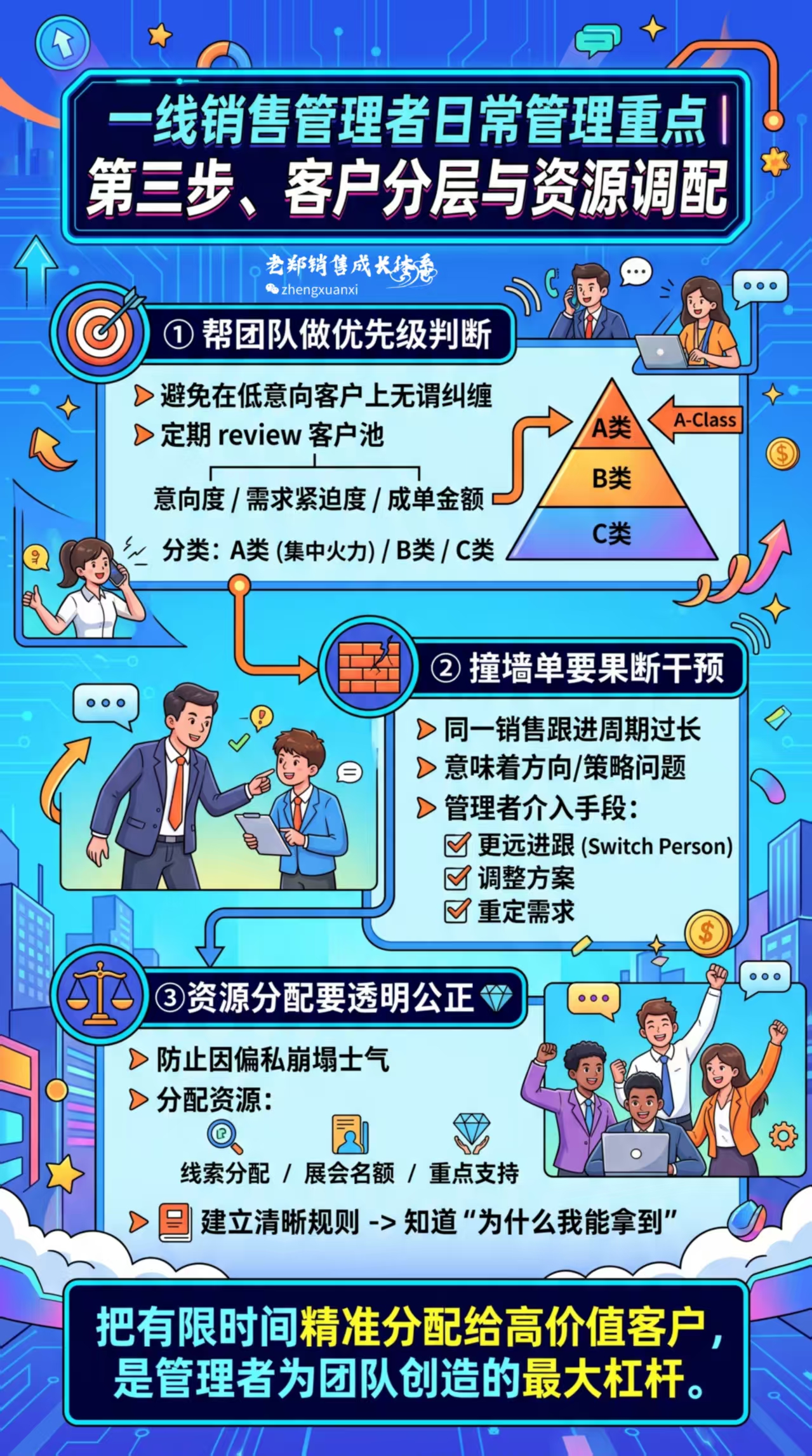 知识图谱