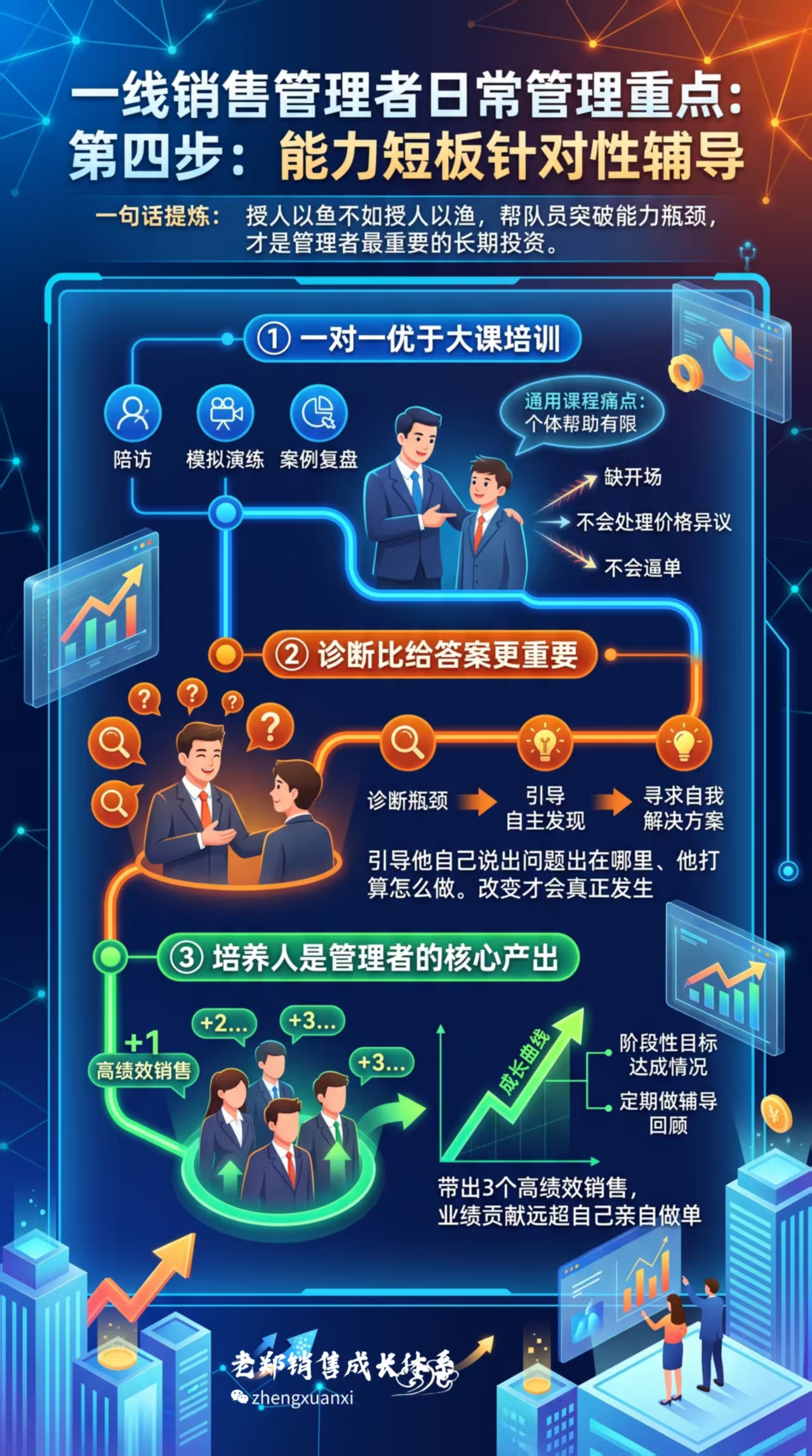 知识图谱