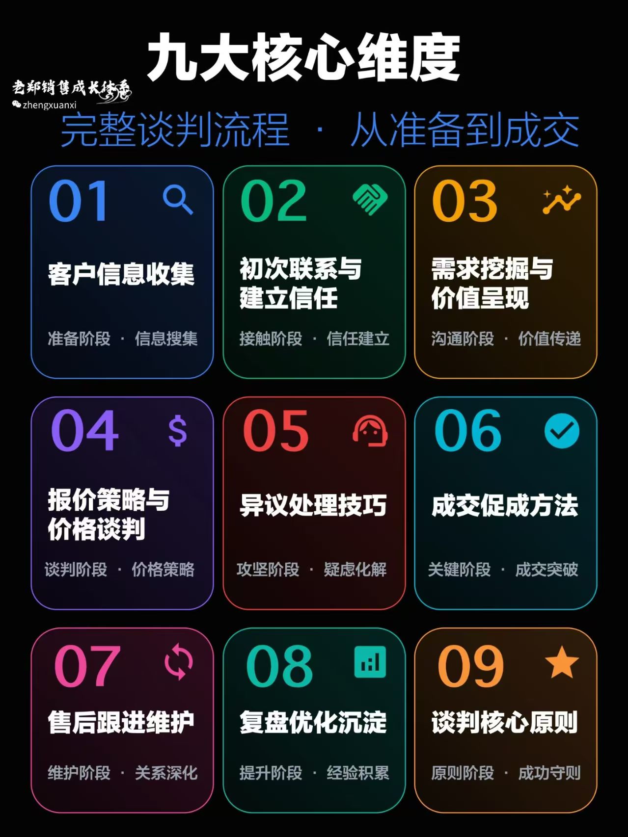 知识图谱