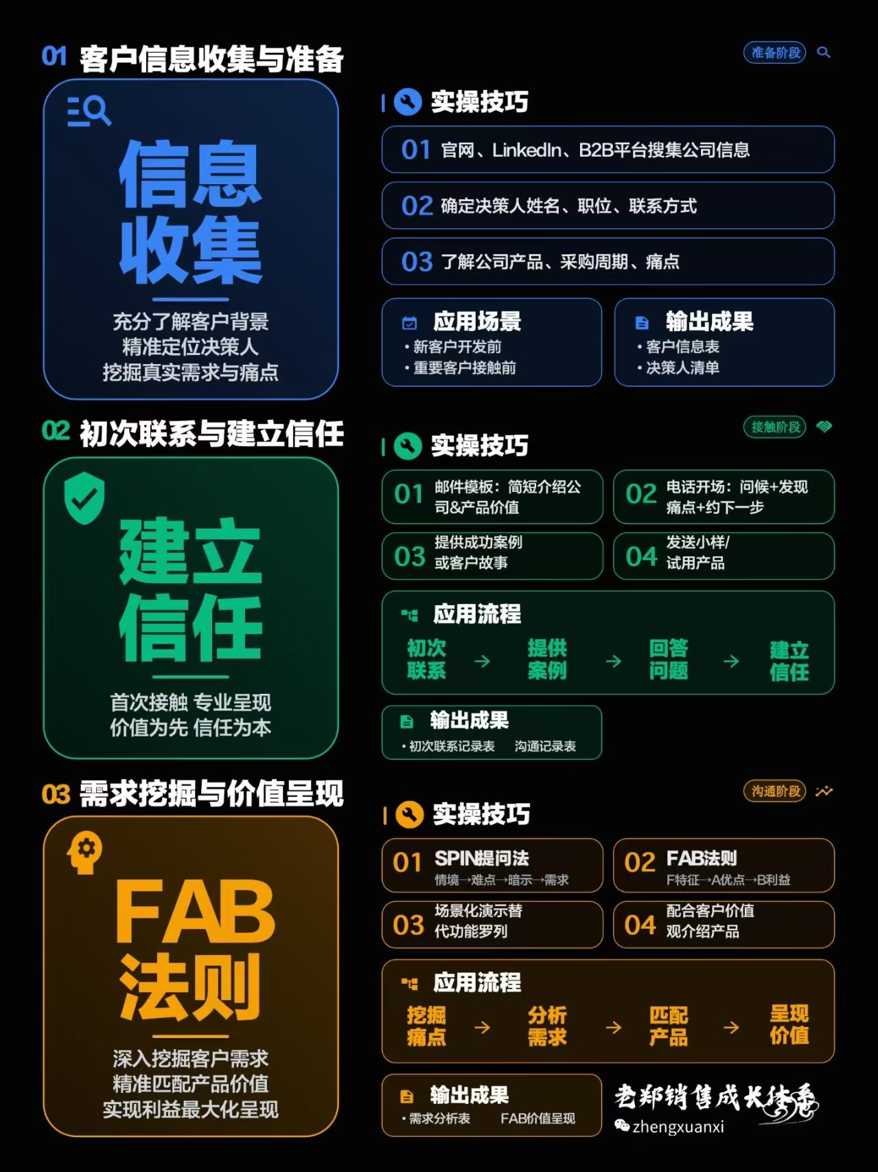 知识图谱