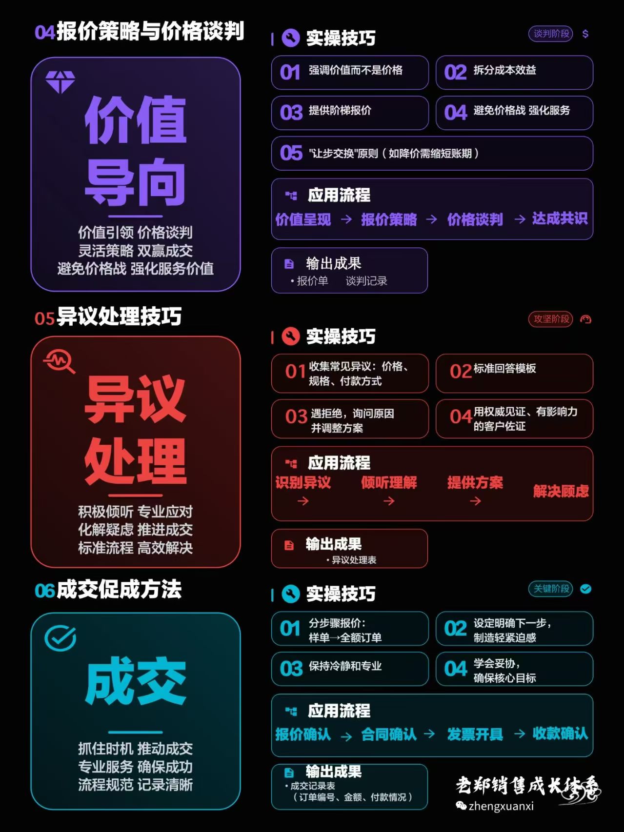 知识图谱