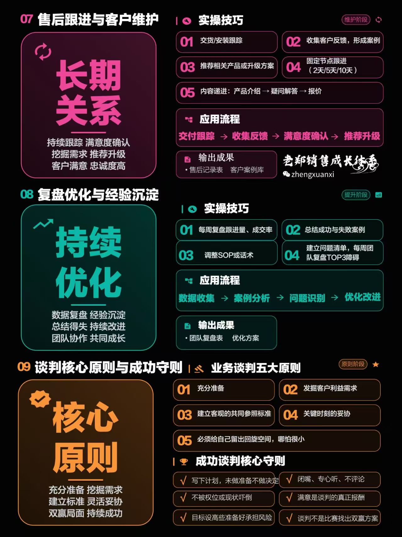 知识图谱