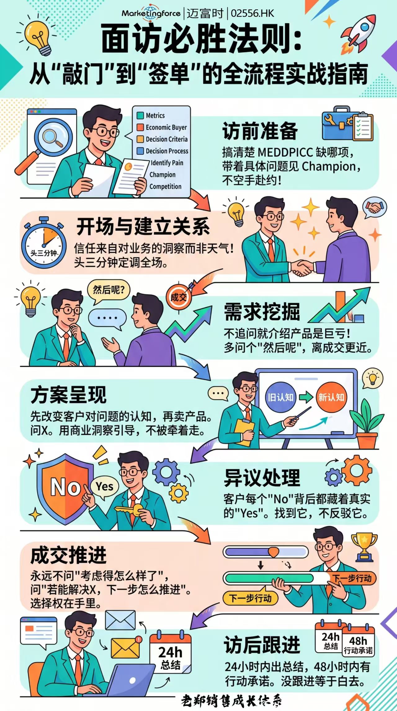 知识图谱