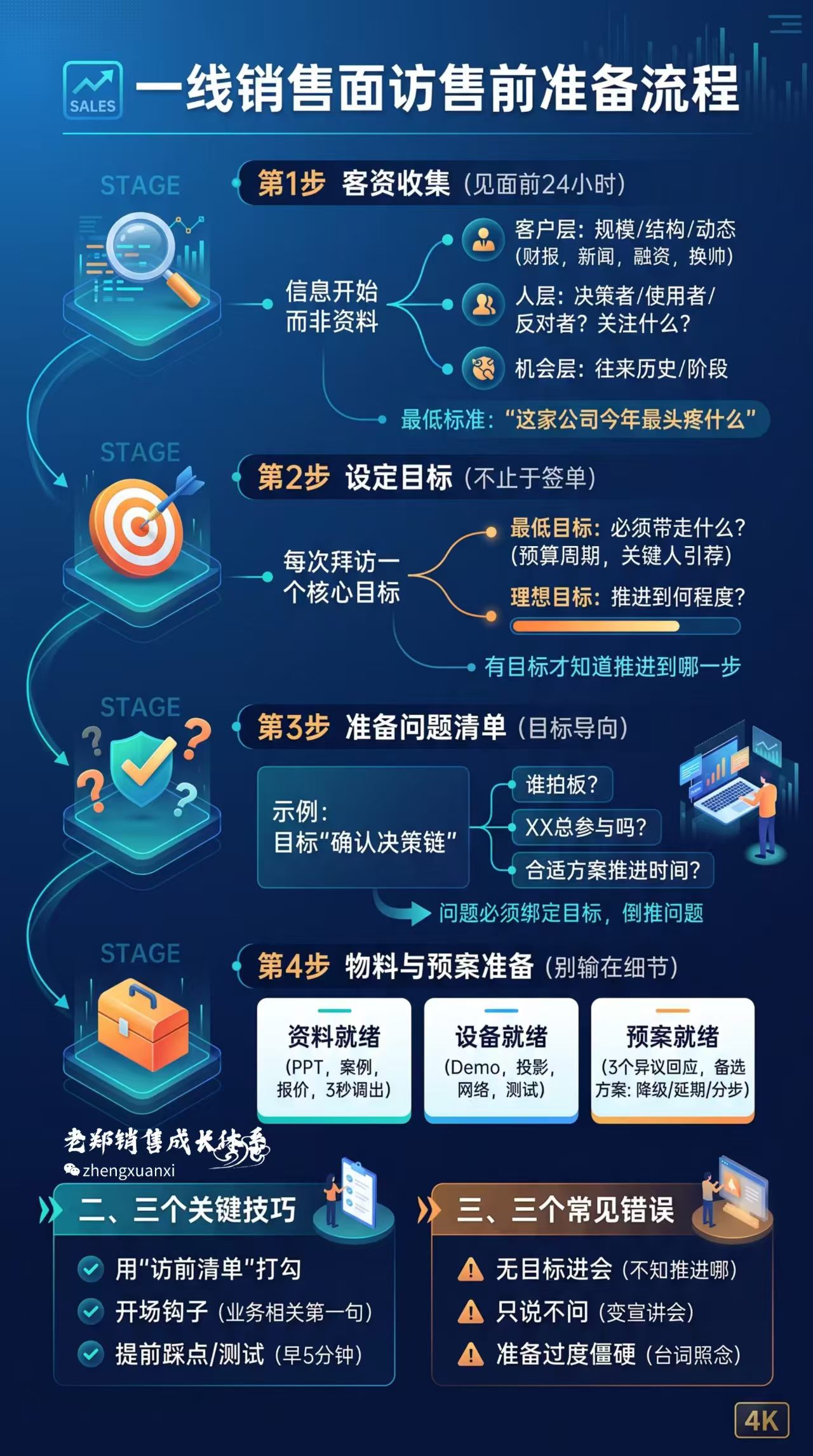 知识图谱