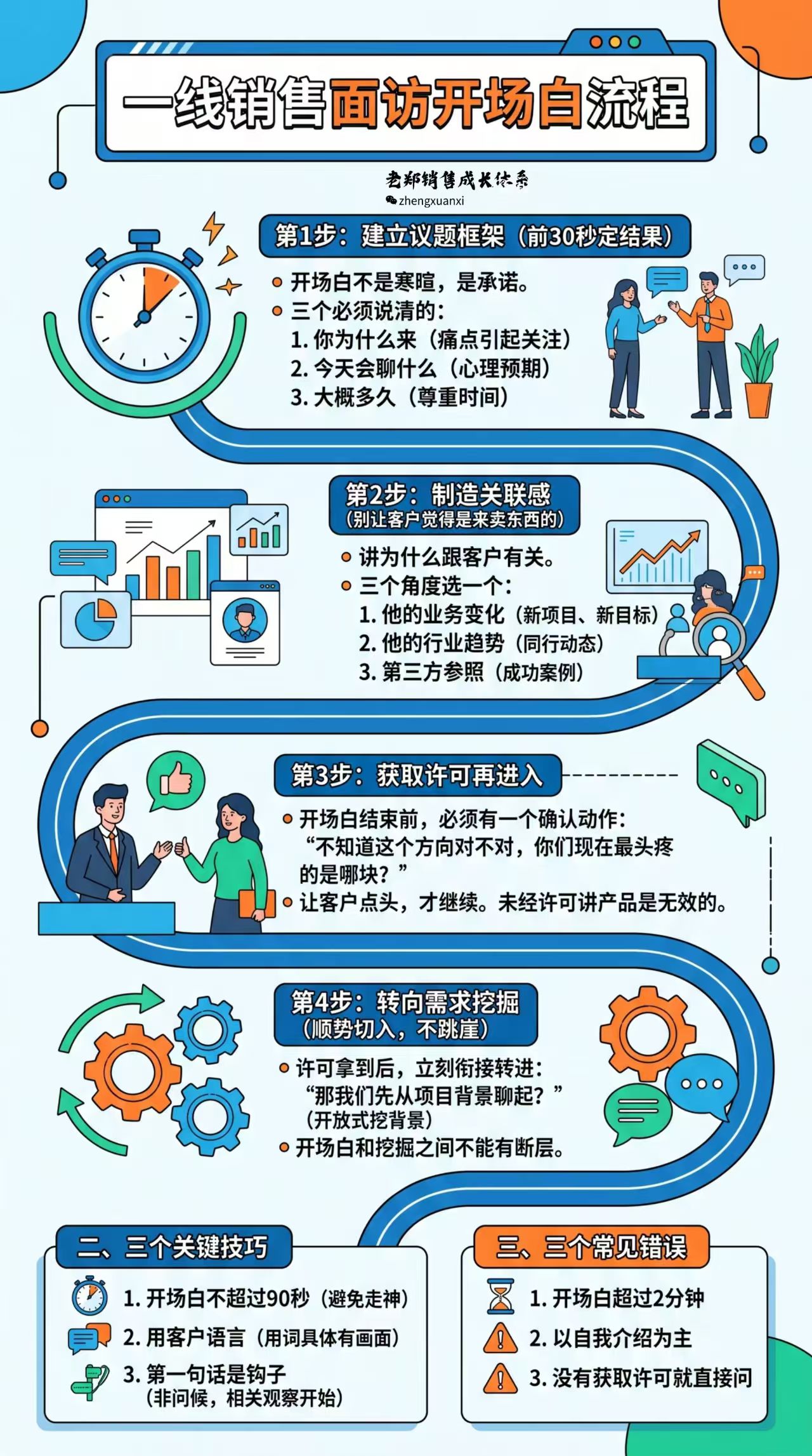 知识图谱