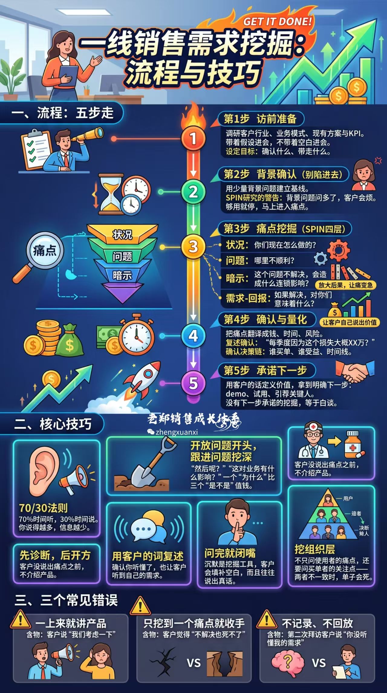 知识图谱